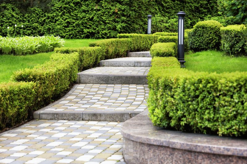Decorative Paver Walkways